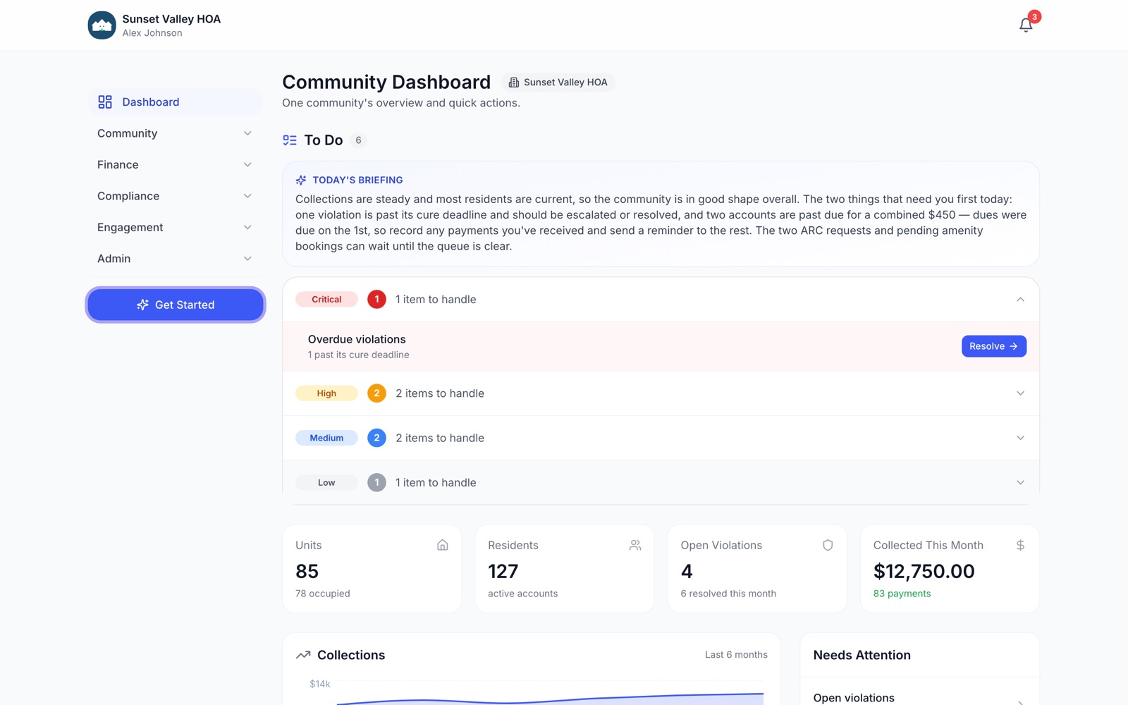 HOABase community dashboard with an AI daily briefing and a prioritized to-do list